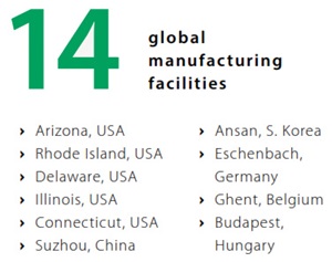 Global Manufacuring Facilities