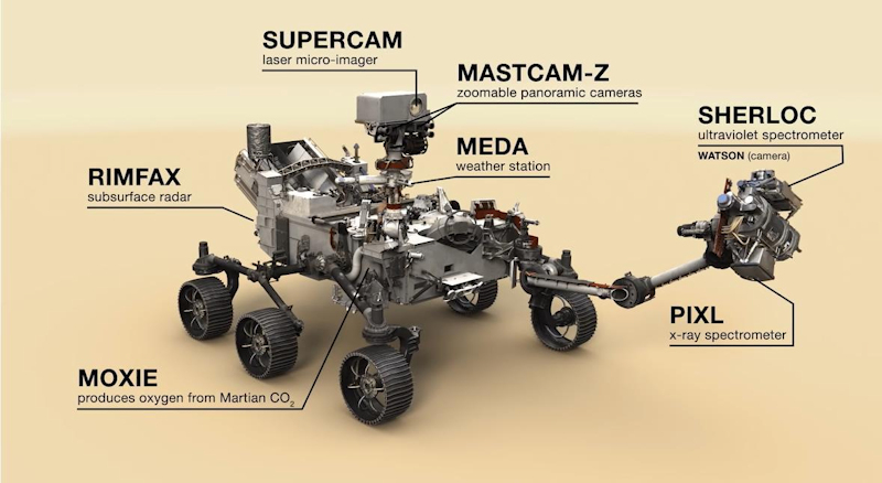 NASA Rover Graphic