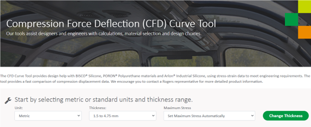 Compression Force Deflection Tool