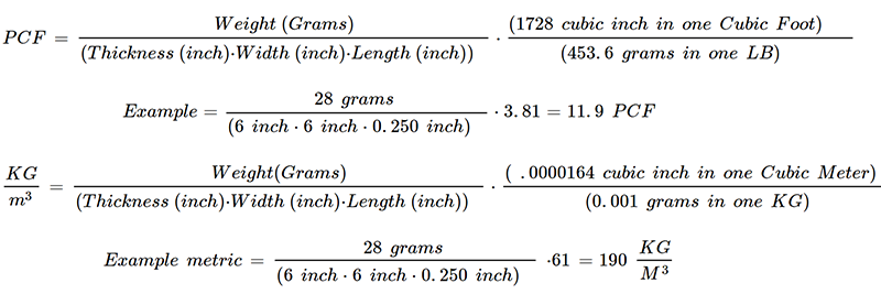 Formula for pounds per cubic foot (PCF)